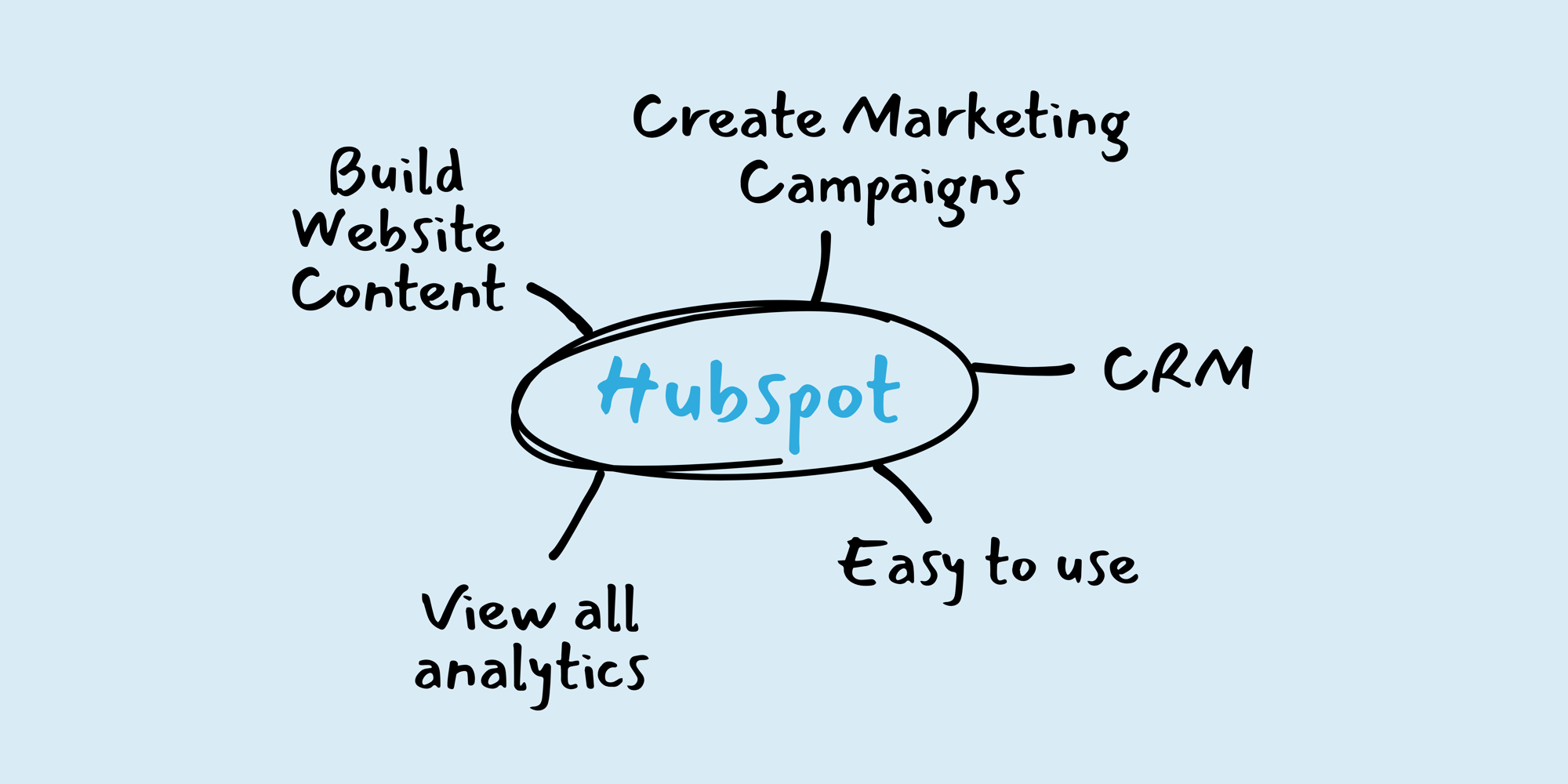 TWB Web Case Study Graphics (2)-1