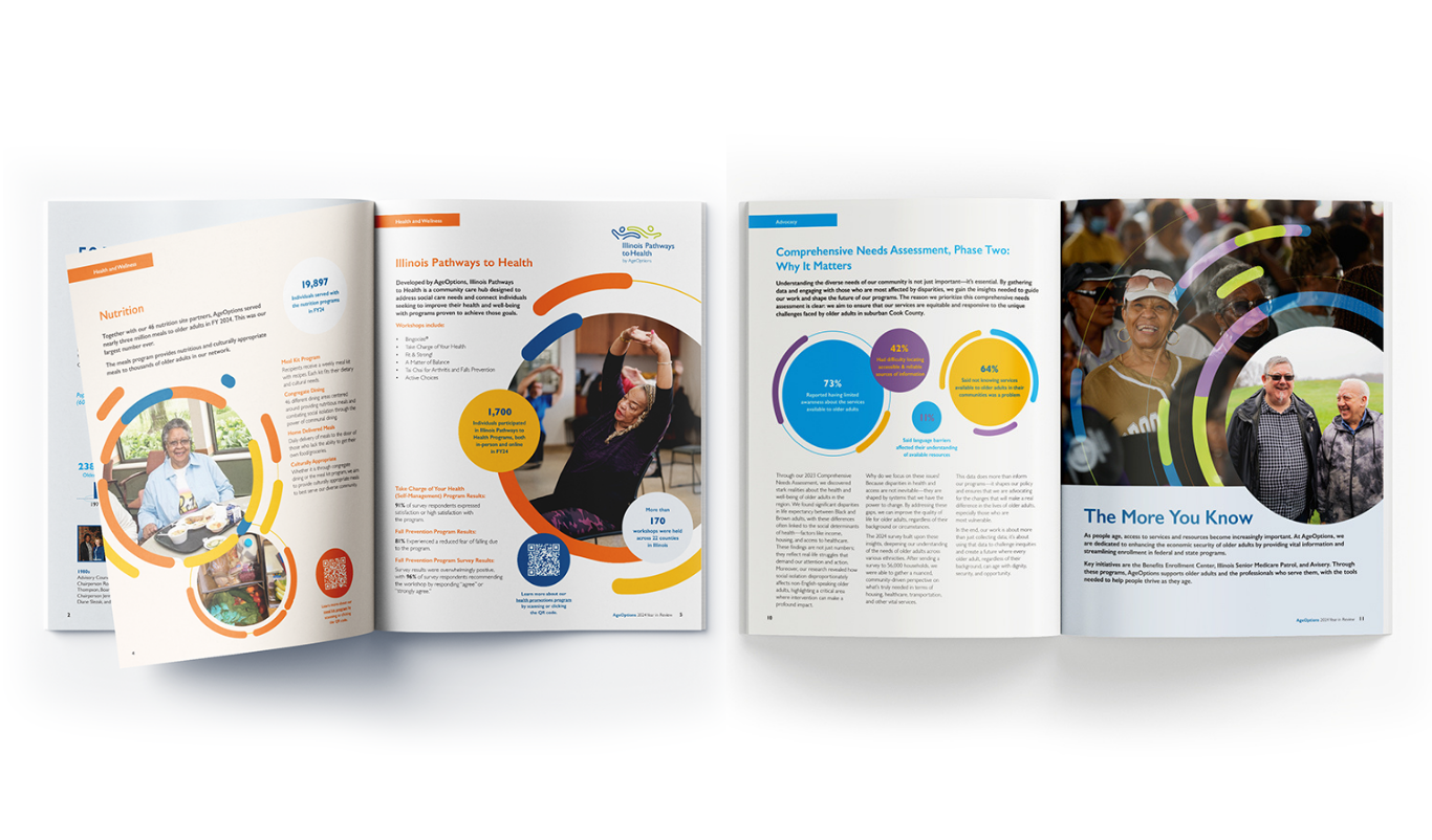 AgeOptions Annual Report 2024 AgeOptions Annual Report 2024